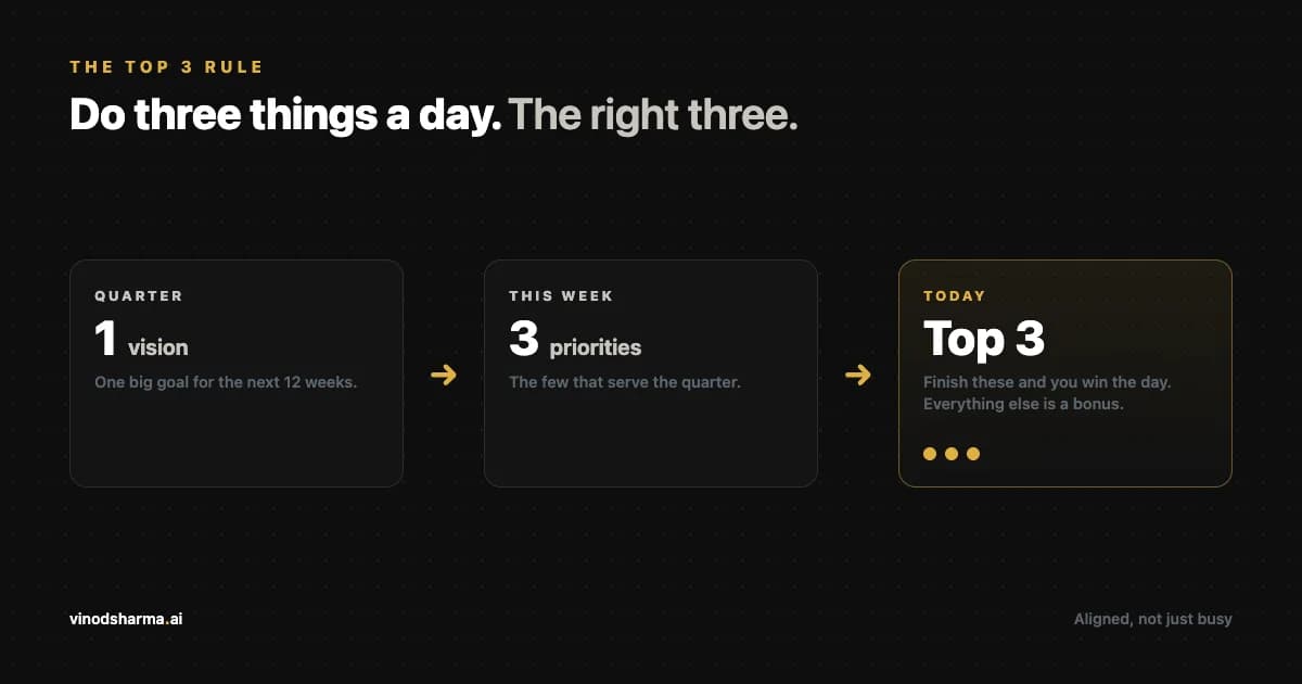 Why I Only Do Three Things a Day